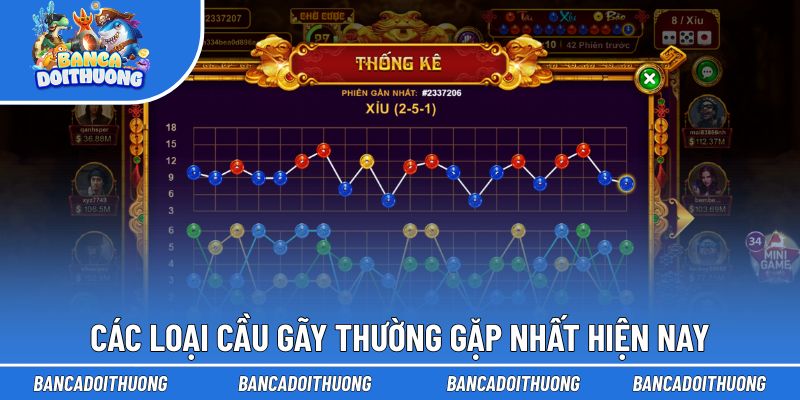Bật mí 3 loại cầu gãy hay gặp nhất