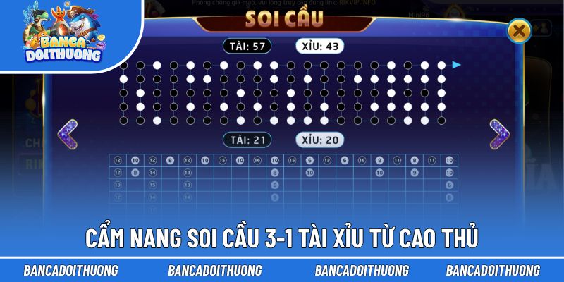 Cầu 3-1 Tài Xỉu - Giải Mã Quy Luật Và Công Thức Vào Tiền 2 Kinh nghiệm dự đoán cầu 3-1 chuẩn xác