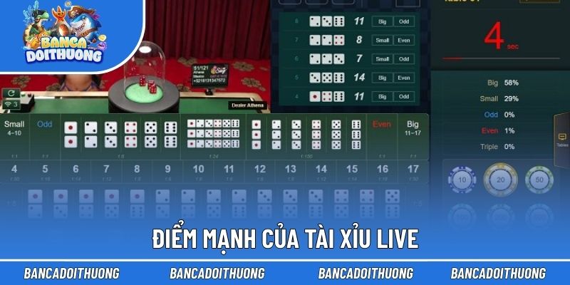 Điểm mạnh của tài xỉu Live
