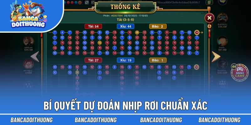 Cầu 1-2-1 Tài Xỉu - Cách Nhận Diện Nhịp Rơi Cực Kỳ Chuẩn 2 Kinh nghiệm soi cầu 1-2-1 đúng nhất