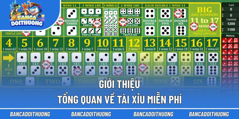 Giới thiệu tổng quan về tài xỉu miễn phí